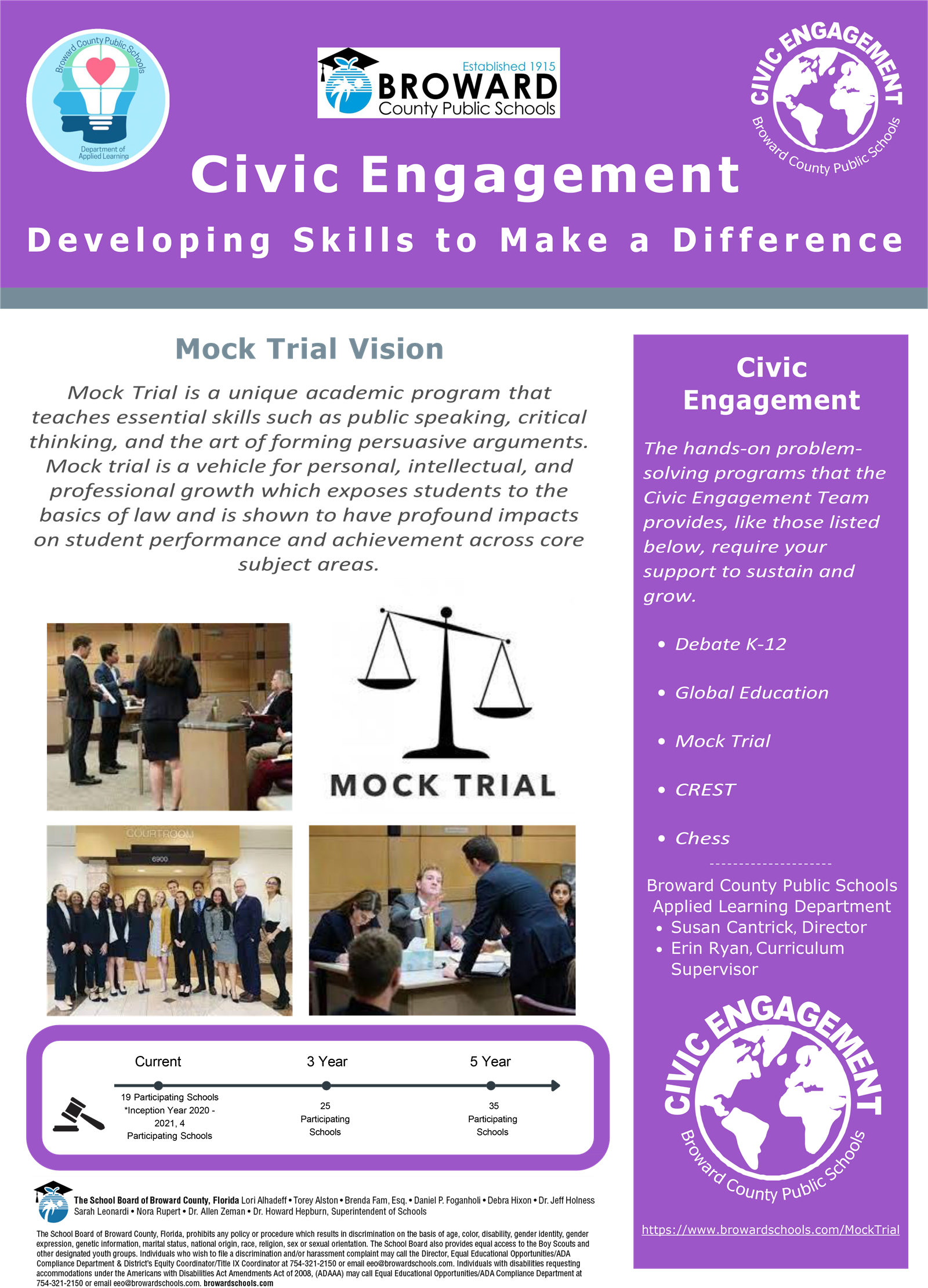 Mock Trial is a unique academic program that teaches essential skills such as public speaking, critical thinking, and the art